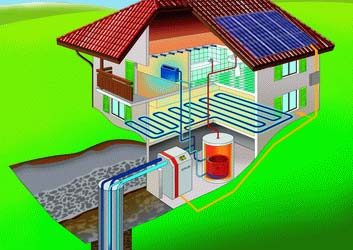 Energías Renovables ( Aerotermia, Geotermia, Biomasa ...)